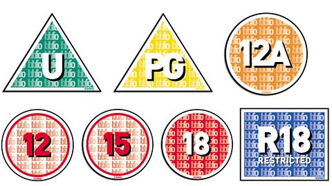 British Board of Film Classification
