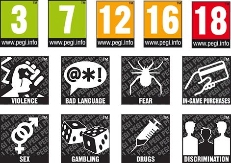 British Board of Film Classification